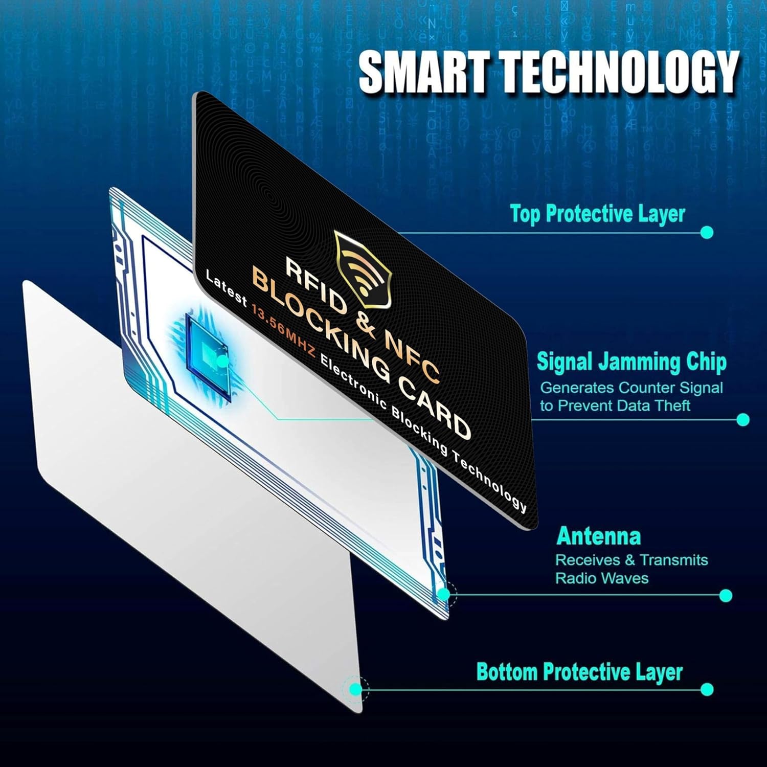 SaiTech IT - Image 4