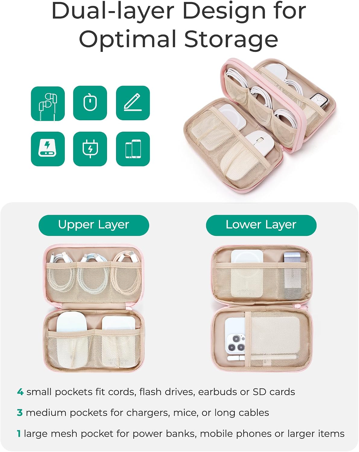 BAGSMART Electronics Organizer Travel Case for Cords Chargers Phones, Pink - Image 2